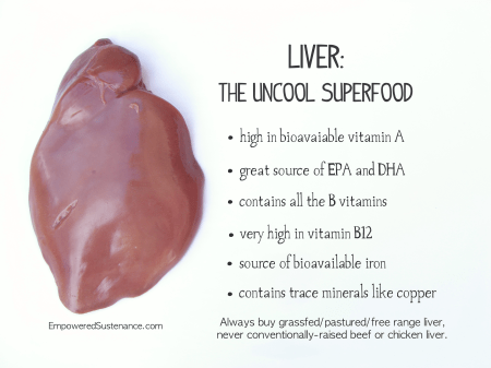 liver-the-uncool-superfood