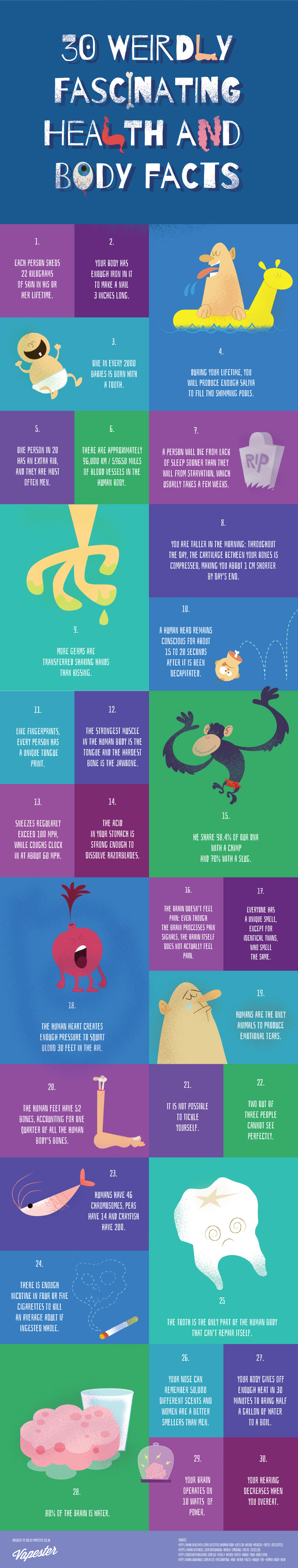 Weirdly-Fascinating-Facts